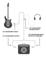 Cable Instrumento - Auriculares Ernie Ball 6411 Todo En 1 - Imagen 3